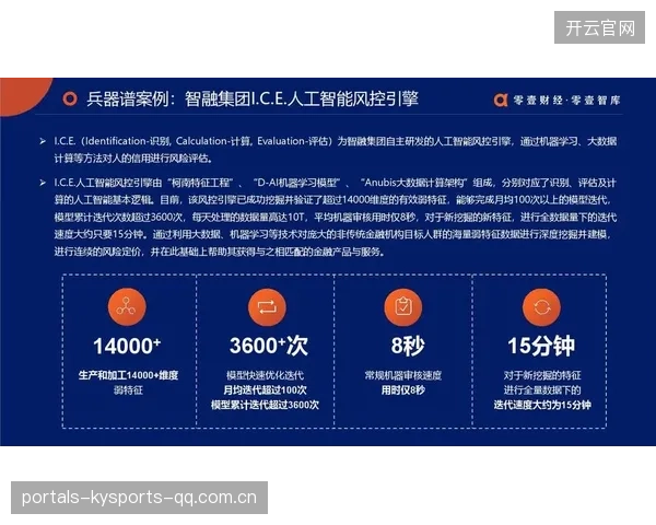 广州豹积五十分领跑——从“零”到“五分”背后的智能决策之旅